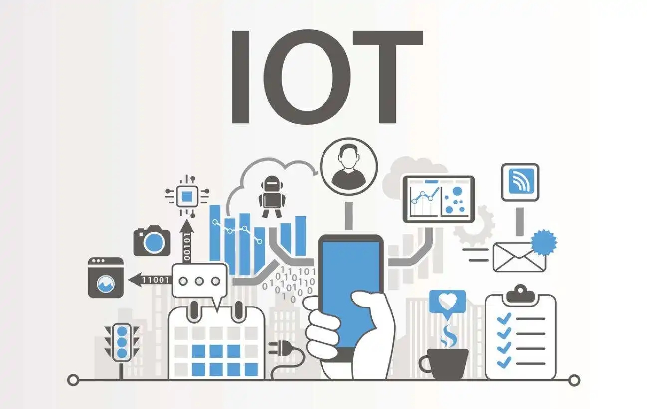 IoT、機器視覺等技術推動工業物聯網發展