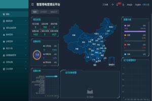 AcrelCloud-6000安全用電云平臺在某景區的應用