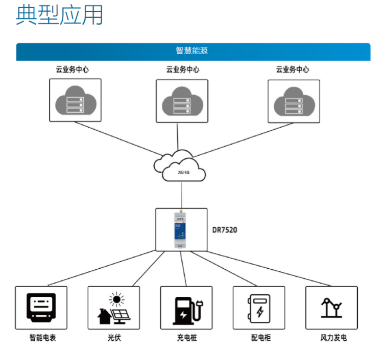 商業樓宇智能空開項目3.png